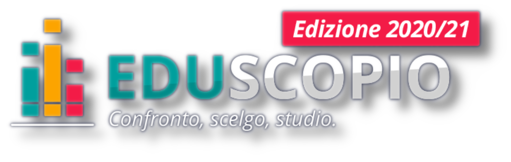 Eduscopio 2020-2021