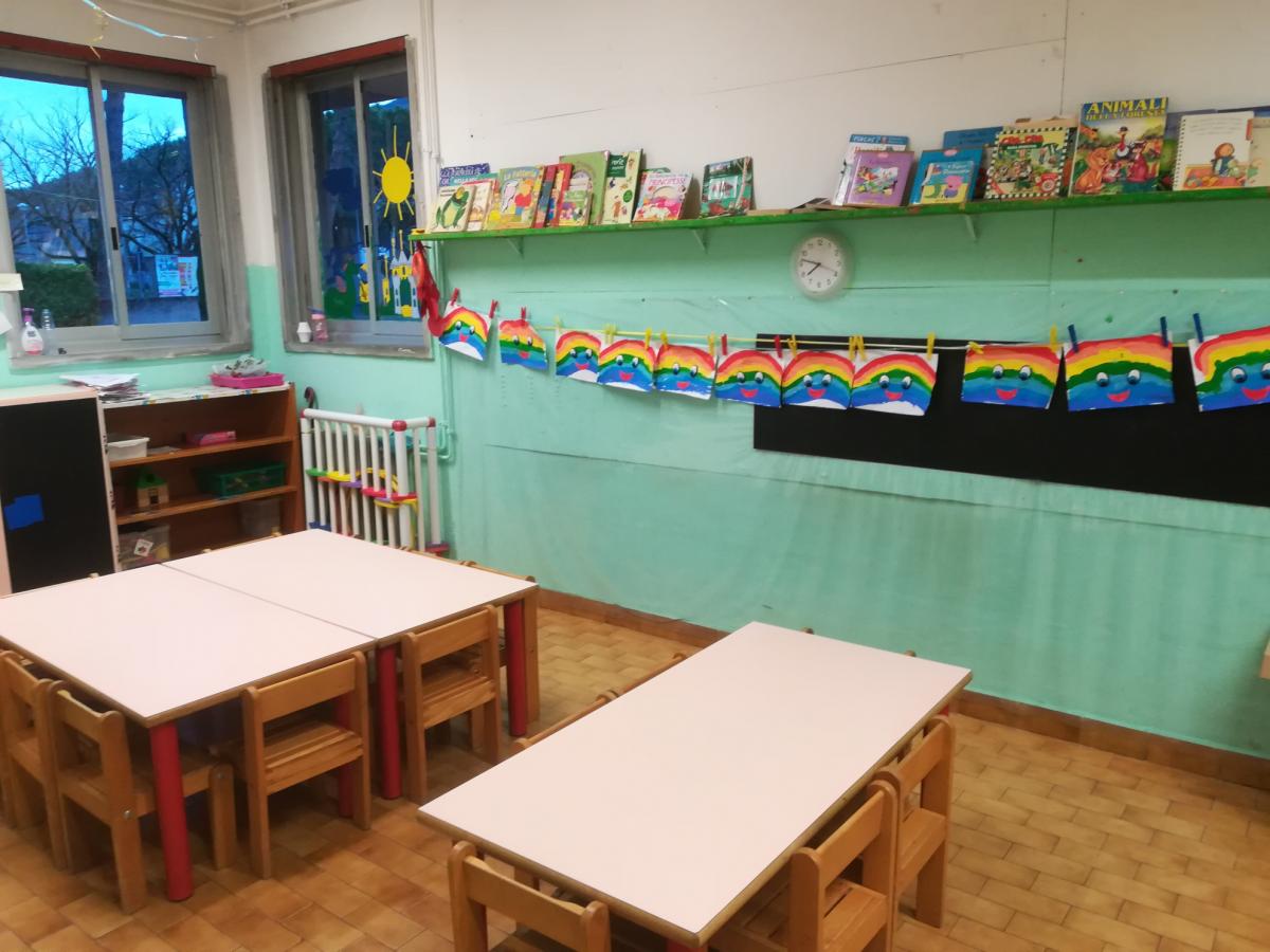 L'Aula della Sezione B
