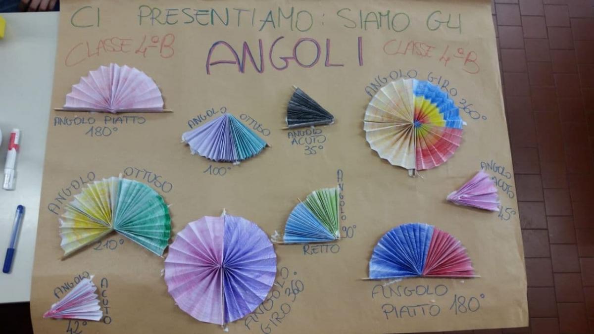 Laboratori 1