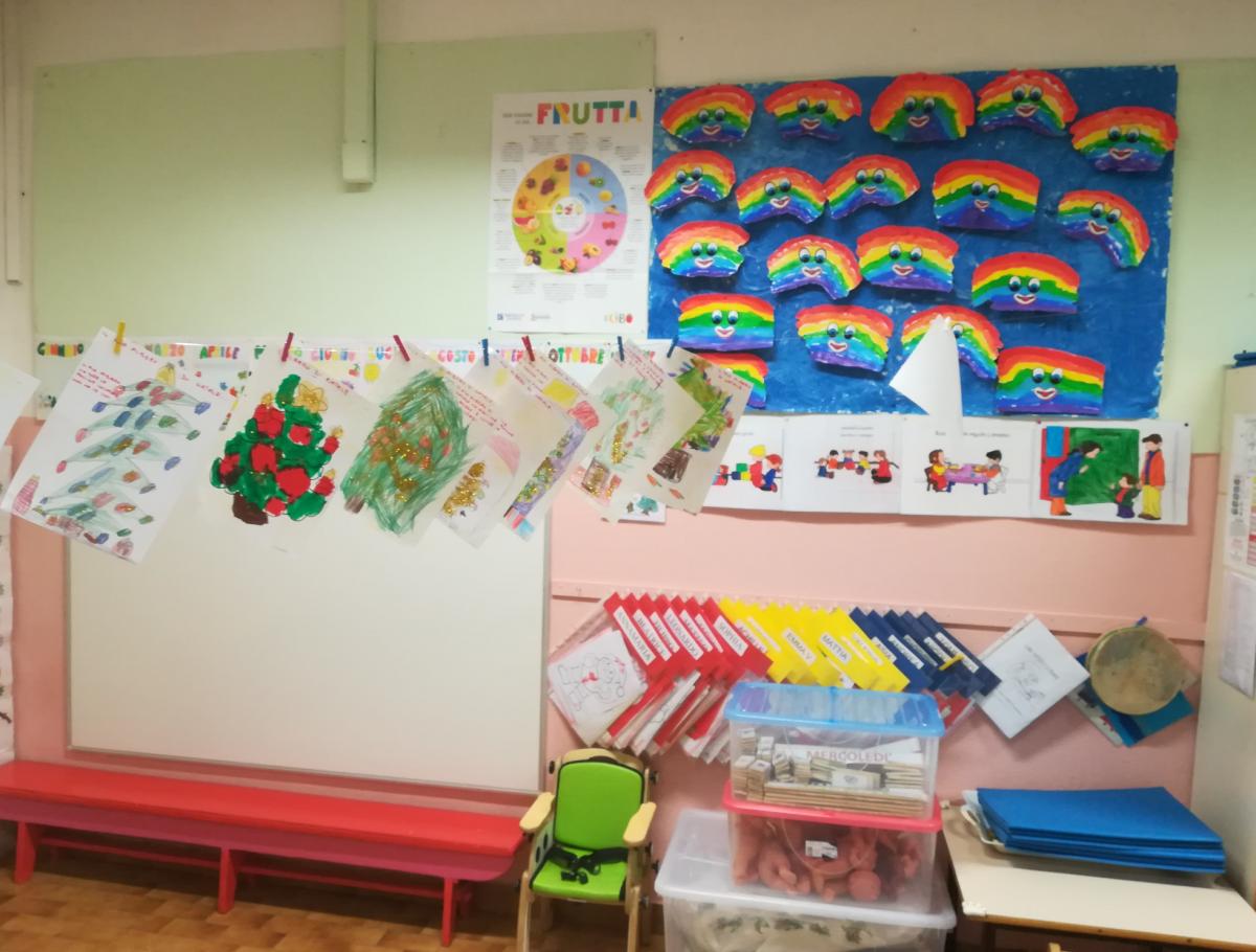 L'Aula della Sezione D